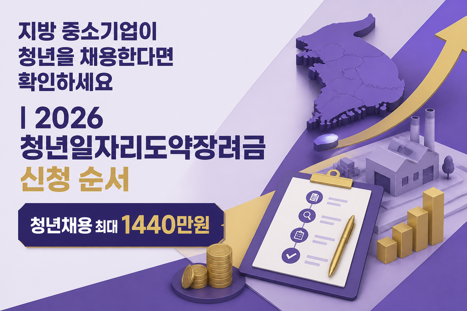 지방 중소기업이 청년을 채용한다면 확인하세요|2026 청년일자리도약장려금 신청 순서